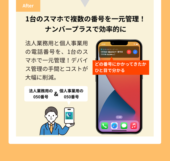 1台のスマホでフクスの番号を一元管理、ナンバープラスで効率的に