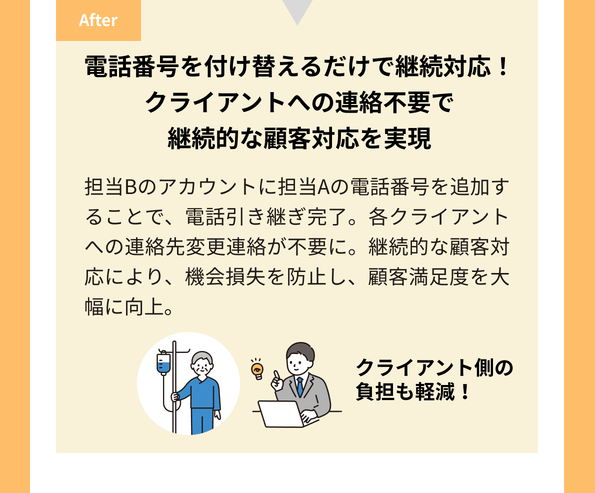 電話番号を付け替えるだけで継続対応！クライアントへの連絡不要で継続的な顧客対応を実現