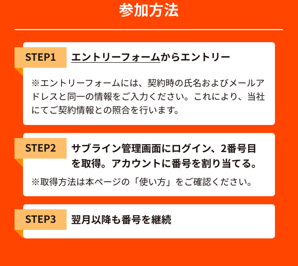 参加方法、エントリーフォームからエントリー、管理画面から2番号目を取得アカウントに割り当てる、翌月以降も番号継続
