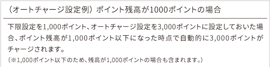 オートチャージ設定例
