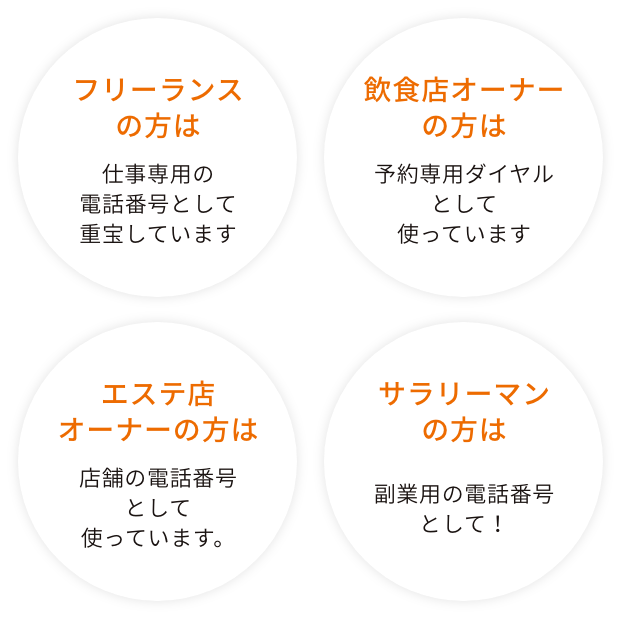 フリーランスの私は 仕事専用の電話番号として重宝しています。飲食店オーナーの私は 予約専用ダイヤルとして使っています。エステ店オーナーの私は 店舗の電話番号として使っています。サラリーマンの私は 副業用の電話番号として!