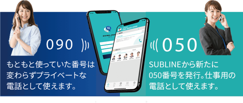 090 もともと使っていた番号は変わらずプライベートな電話として使えます。050 SUBLINEから新たに050番号を発行。仕事用の電話として使えます。