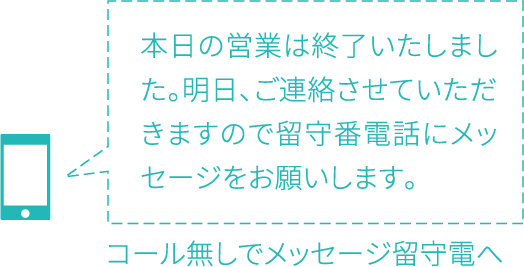 コール無しでメッセージ留守電へ