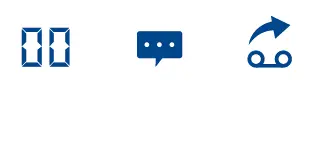 3つの設定を組み合わせて、着信を思いのままに！