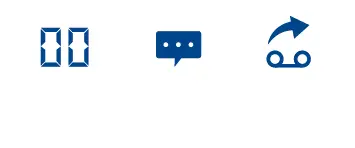 3つの設定を組み合わせて、着信を思いのままに！