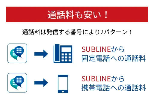 パーソナルプラン｜仕事で使う050電話アプリ｜SUBLINE（サブライン）