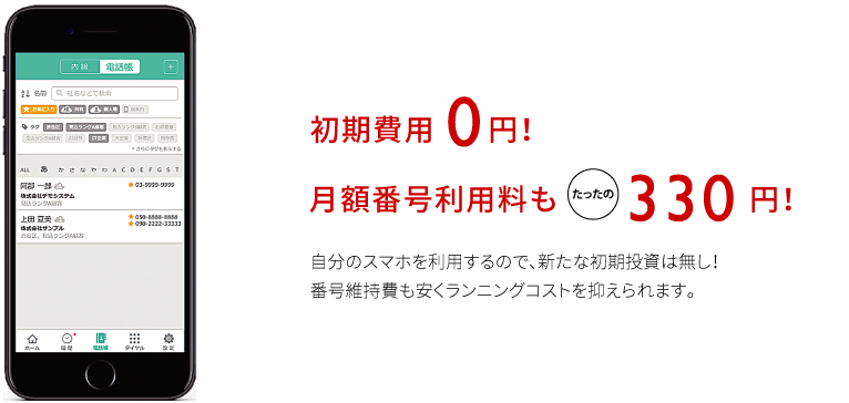 サークル クラブ代表者 こんな業種におすすめ 仕事で使う050電話アプリ Subline サブライン