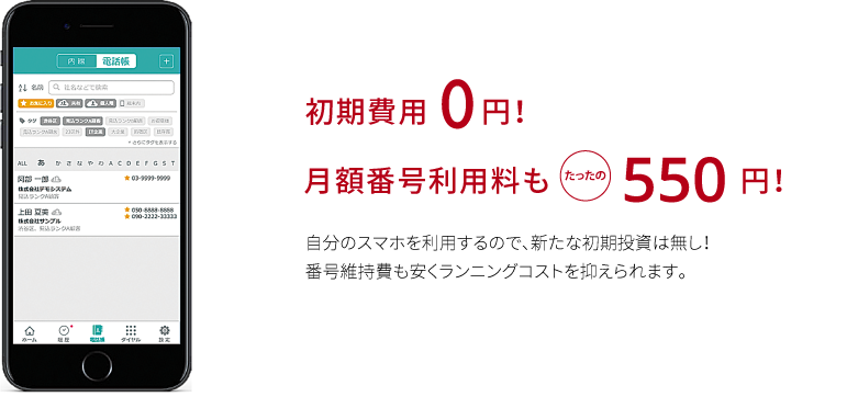 初期費用0円！月額番号利用料もたったの300円！自分のスマホを利用するので、新たな初期投資は無し！番号維持費も安くランニングコストを抑えられます。