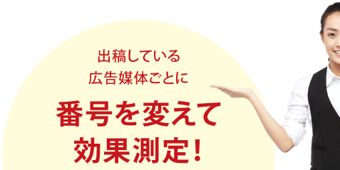 出稿している広告媒体ごとに番号を変えて効果測定