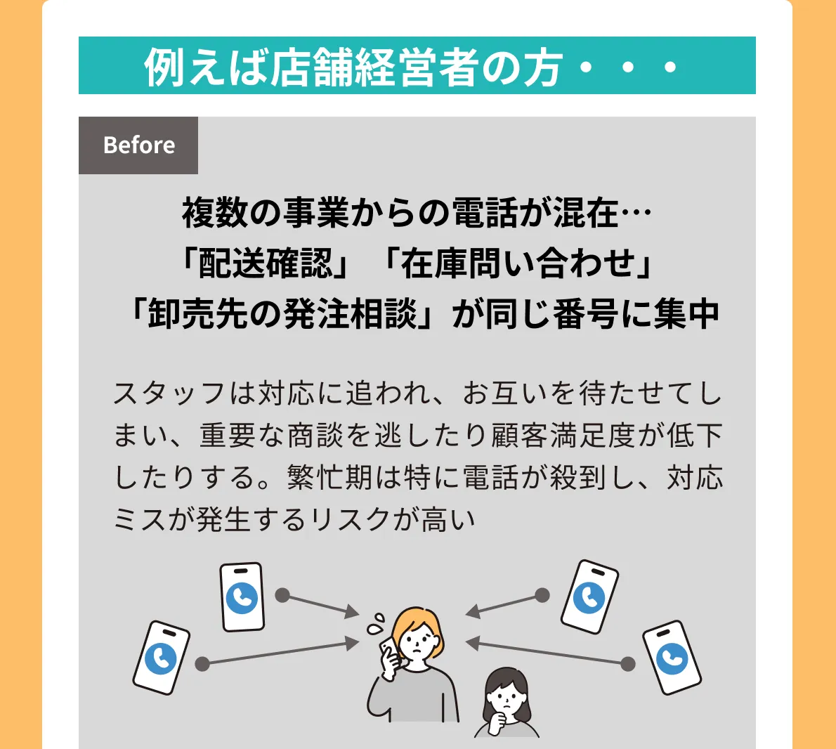 例えば店舗経営者の方、複数の事業からの電話が混在、様々な内容が同じ番号に集中