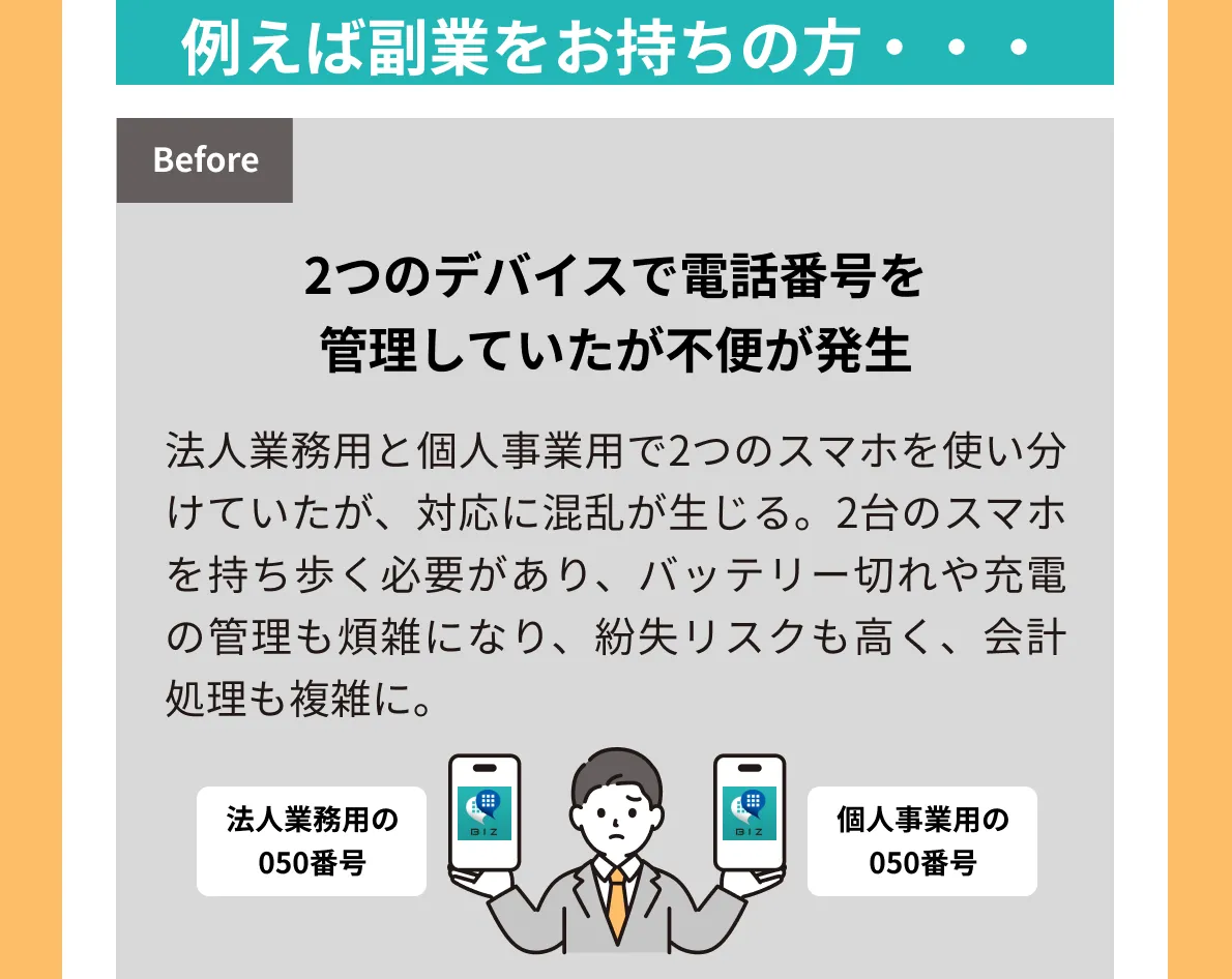 例えば副業をお持ちの方、2つのデバイスで電話番号を管理していたが不便が発生