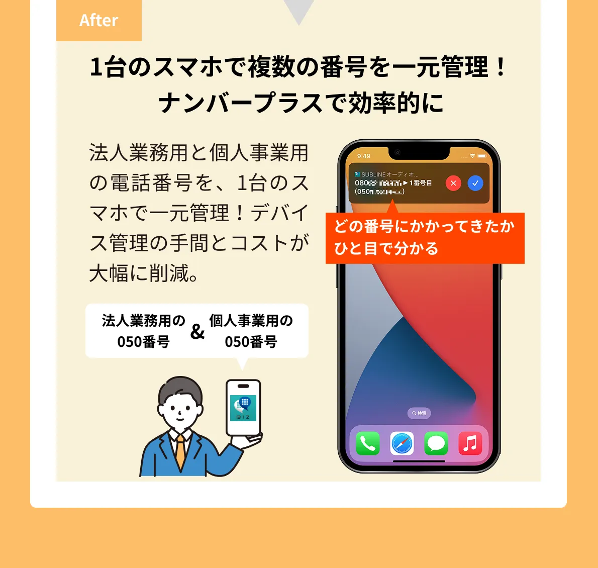 1台のスマホでフクスの番号を一元管理、ナンバープラスで効率的に