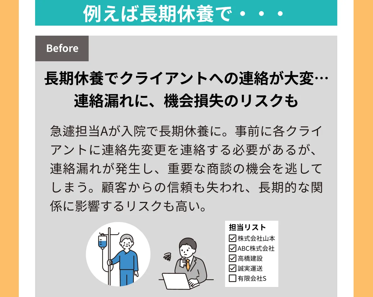 例えば長期休養で、クライアントへの連絡が大変、連絡漏れに機会損失のリスクも