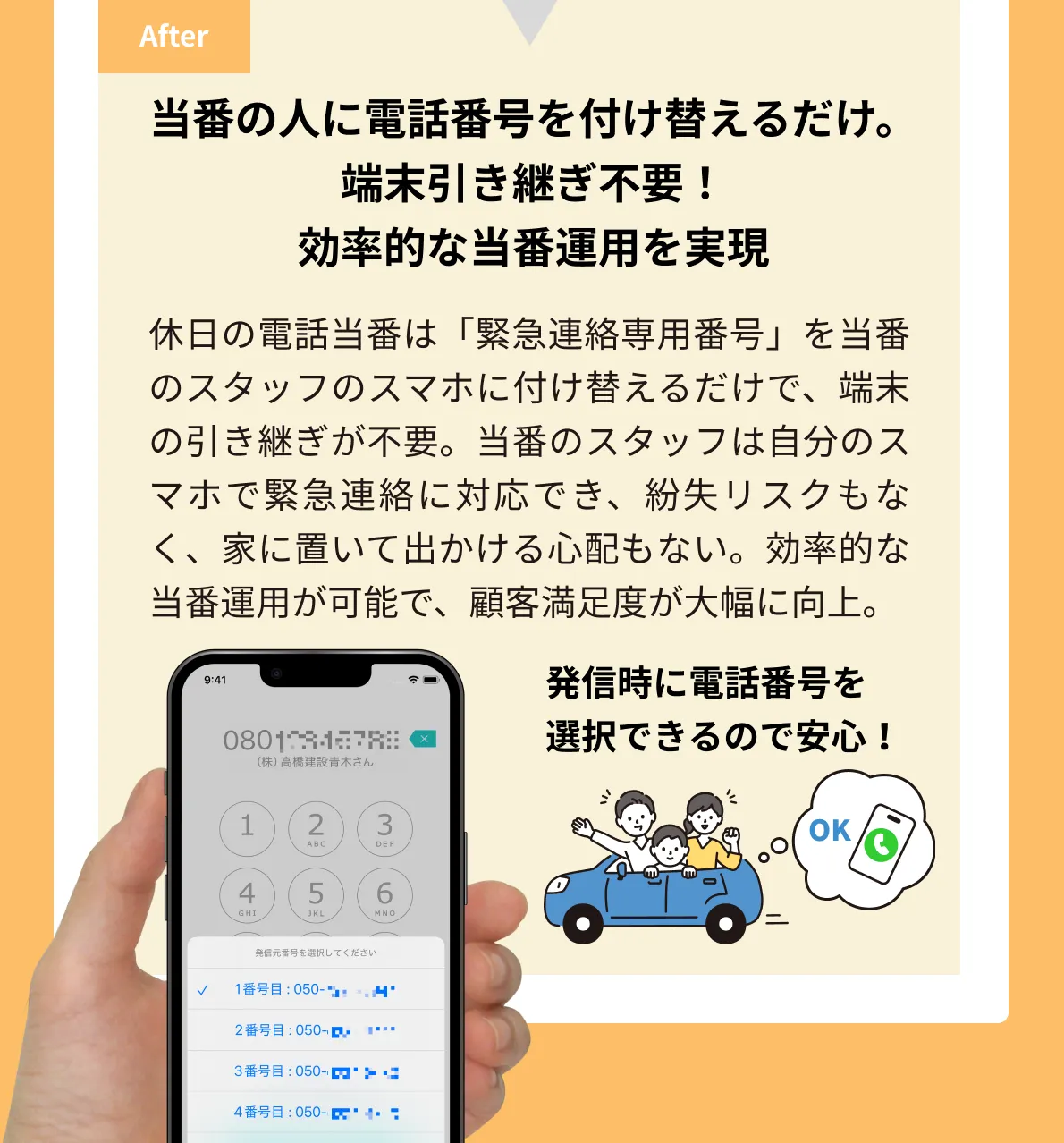 当番の人に電話番号を付け替えるだけ。端末引き継ぎ不要！効率的な当番運用を実現