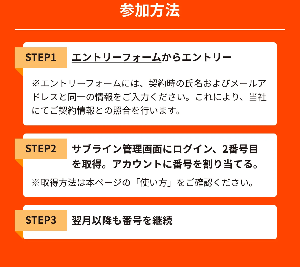 参加方法、エントリーフォームからエントリー、管理画面から2番号目を取得アカウントに割り当てる、翌月以降も番号継続