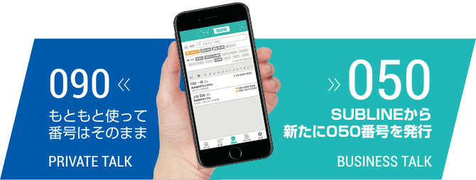 既に持っている電話番号とは別に「050」から始まる電話番号を持てるサービス