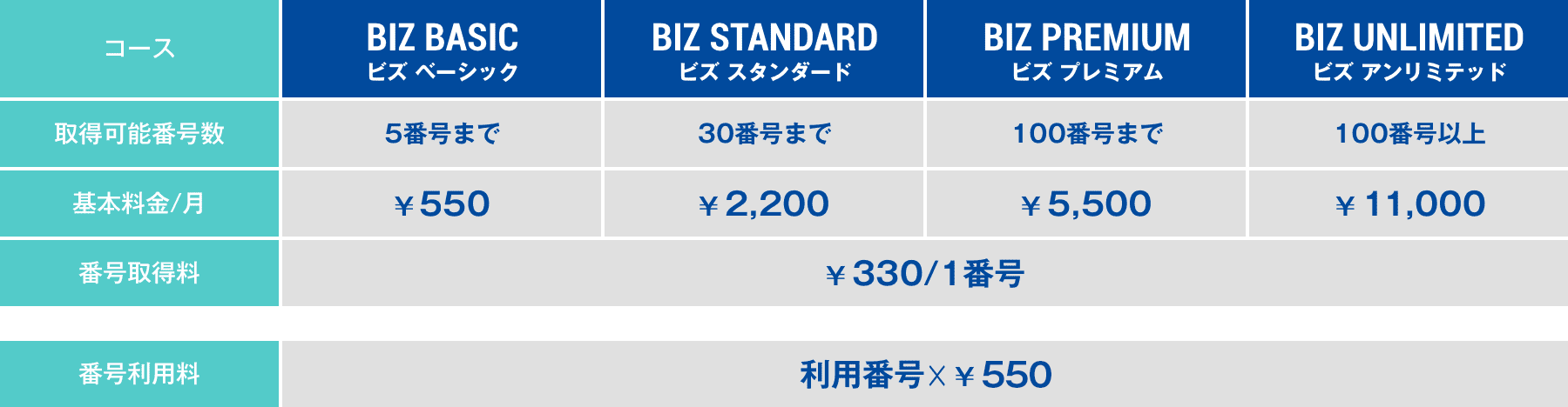 料金表